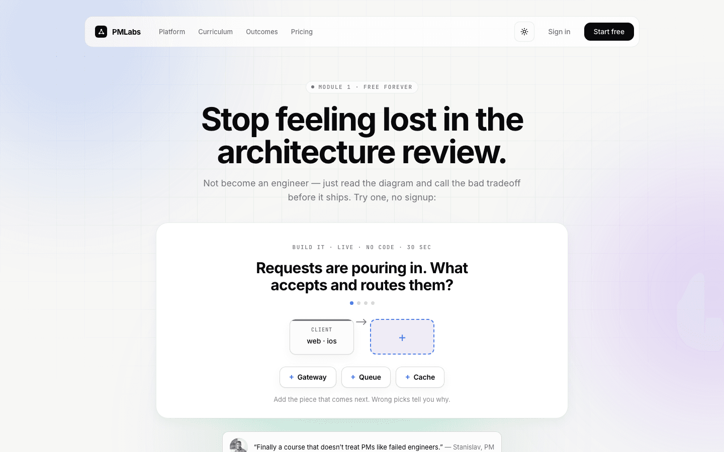 PMLabs — read the diagram and call the bad tradeoff before it ships